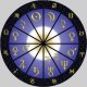 Несколько видов астрологии