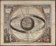 Основные принципы астрологии. Теория Птолемея