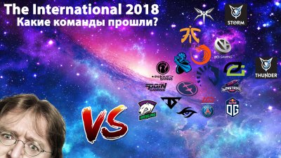 Какие команды прошли на The International 2018?