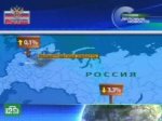 Бензин в России дешевеет