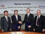 Hyundai и Infineon объявили о стратегическом партнерстве