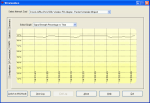 Мониторинг: PassMark WirelessMon v.2.0 Build 1011