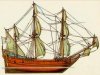 История кораблей. Корабли 17-18 веков