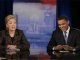 Дебаты Барака Обамы и Хиллари Клинтон стали самой рейтинговой программой 