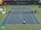 Теннис: Николай Давыденко победил Яна Герныха