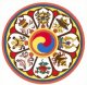 Тибетская геомантия Саче