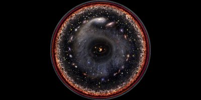 Какой была наша Вселенная до Большого взрыва?