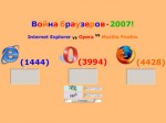В Рунете началась война браузеров